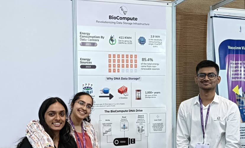 BioCompute Inc. - DNA-Based Data Storage